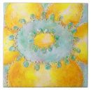 Search for shower tiles Girls