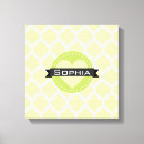 Search for sage green canvas prints Pattern