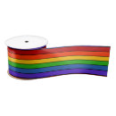 Search for rainbow ribbon Gay