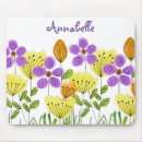Search for garden mouse mats Summer