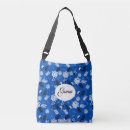 Search for wallpaper handbags Blue
