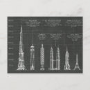Search for harpers postcards Architecture