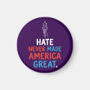 Search for hate magnets Social justice