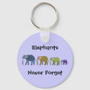 Search for elephant trunks key rings Elephants