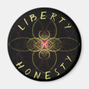 Search for abstract digital magnets Yellow