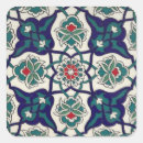 Search for oriental craft supplies Antique