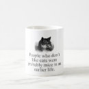 Search for for cat people mugs Feline