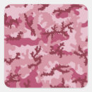 Search for pink camouflage stickers Pattern