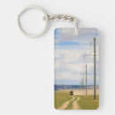 Search for 4x4 key rings Adventure