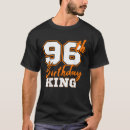 Search for 96th birthday Party