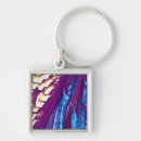 Search for natural science key rings Micrography