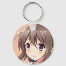 Search for confusing key rings Confused