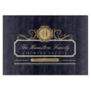 Search for navy chopping boards Initial