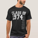 Search for 50th class reunion tshirts School