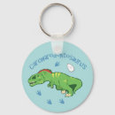 Search for carnivorous accessories Cute