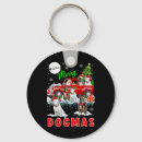 Search for snowman key rings Cat