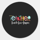 Search for sc stickers Back