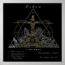 Search for star power posters Astrology