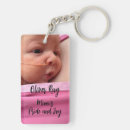 Search for mimi key rings Typography