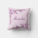 Search for pink cherry blossom cushions Floral