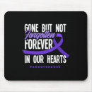Search for gone mouse mats Overdose