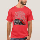 Search for macbook tshirts Computer