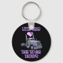 Search for truck driver key rings 18 wheeler