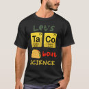 Search for taco bout one Let's