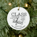 Search for sheet christmas tree decorations Music
