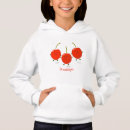 Search for cherry berry clothing Cute
