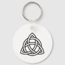 Search for wicca key rings Celtic