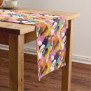 Search for mothers day table runners Mum