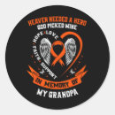 Search for multiple sclerosis awareness stickers Leukaemia awareness month