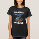 Search for blacksmith clothing Husband