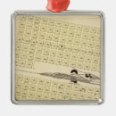 Search for nebraska christmas tree decorations Lithographed