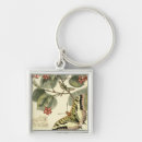 Search for dragonfly square key rings Flowers