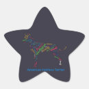 Search for american stickers Pet