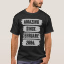 Search for february tshirts Vintage