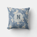 Search for camouflage cushions Blue camo