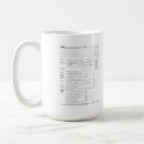 Search for internal revenue service mugs Government