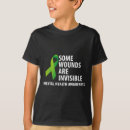 Search for psychology kids tshirts Eating disorder