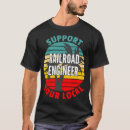 Search for railroad tshirts Package
