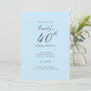 Search for blue 40th birthday invitations Chic