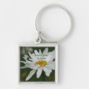 Search for spring wedding key rings Bride