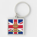 Search for keep calm and carry on key rings World war 2