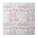 Search for polka dot tiles Minimalist