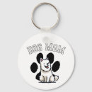 Search for ceramic key rings Design