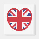 Search for brit magnets London