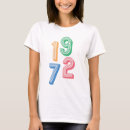 Search for 1972 birthday tshirts 50 years old