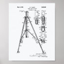 Search for tripod posters Camera
